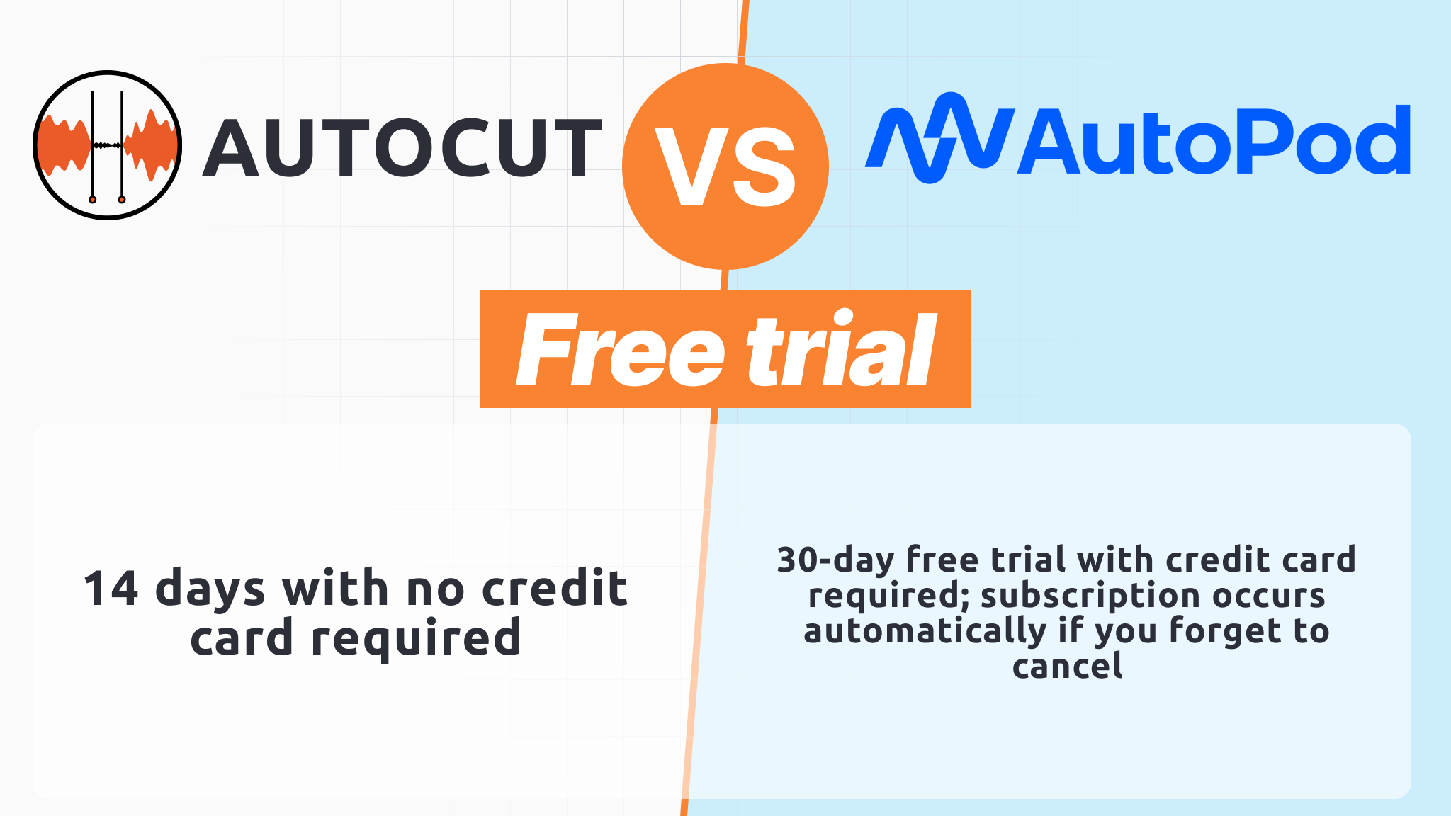 free-trial-comparison-autopod-autocut