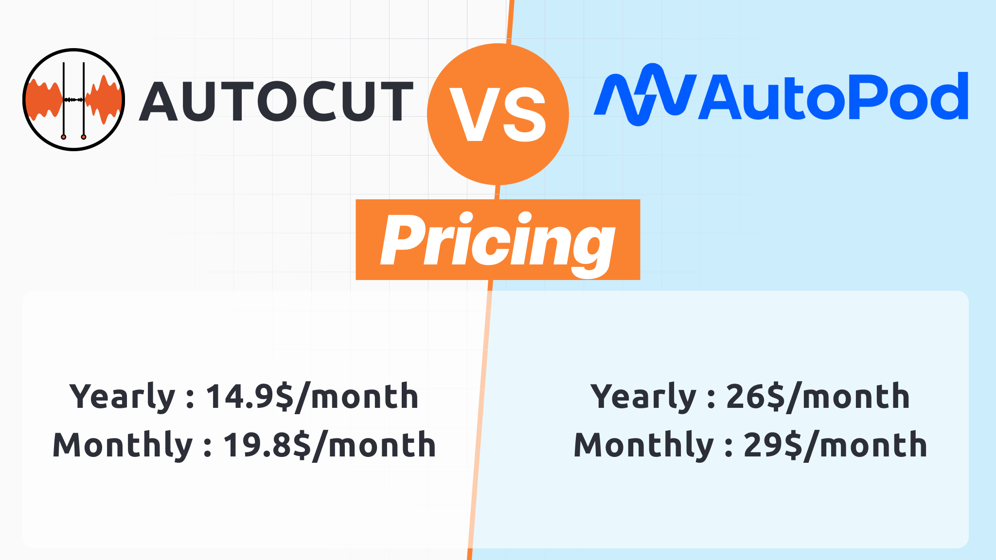 pricing-comparison-autopod-autocut