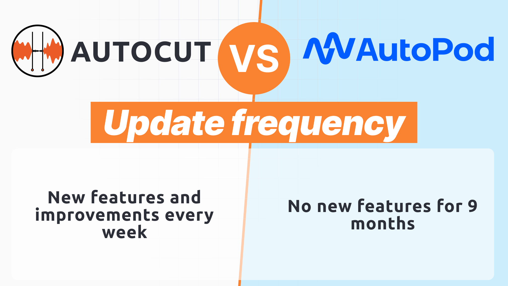 update-frequency-comparison-autopod-autocut